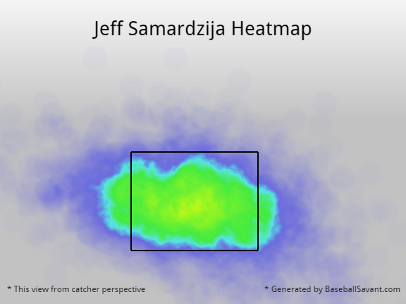 Jeff Samardzija (1)