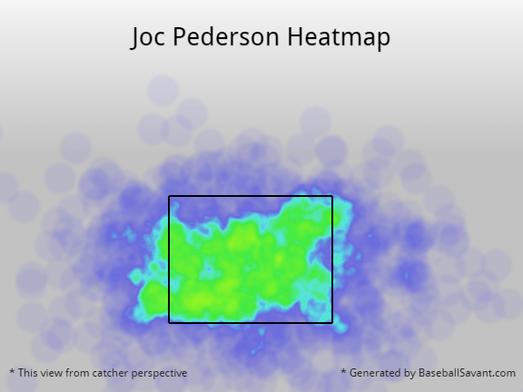 Joc Pederson (1)